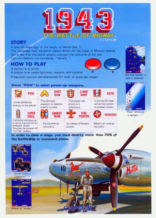 1943: The Battle of Midway 1943: The Battle of Midway