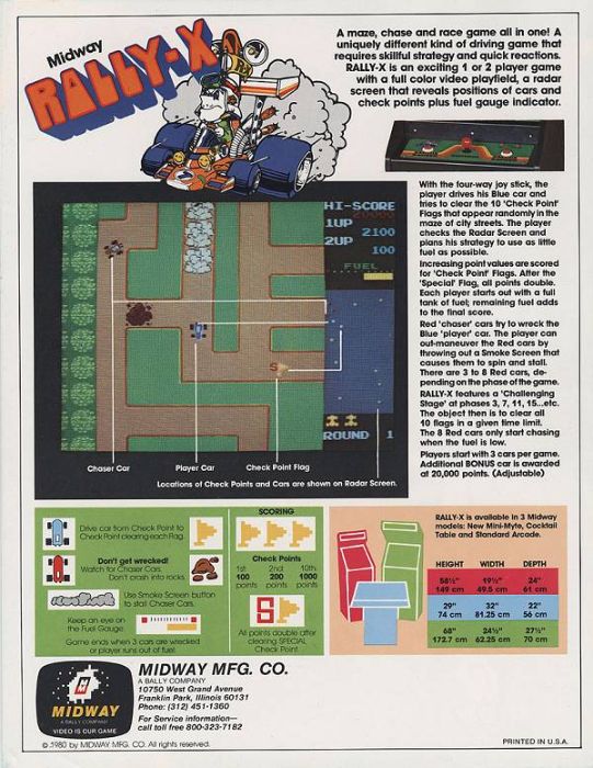 Rally-X Rally-X