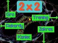 2x2