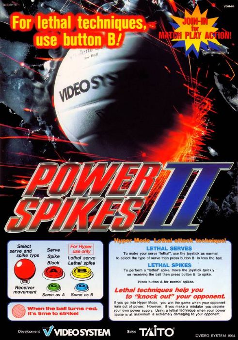 Power Spikes II