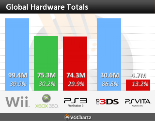 202275worldwidetotals.png