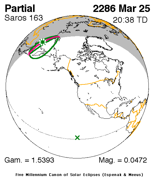 2286-03-25.gif