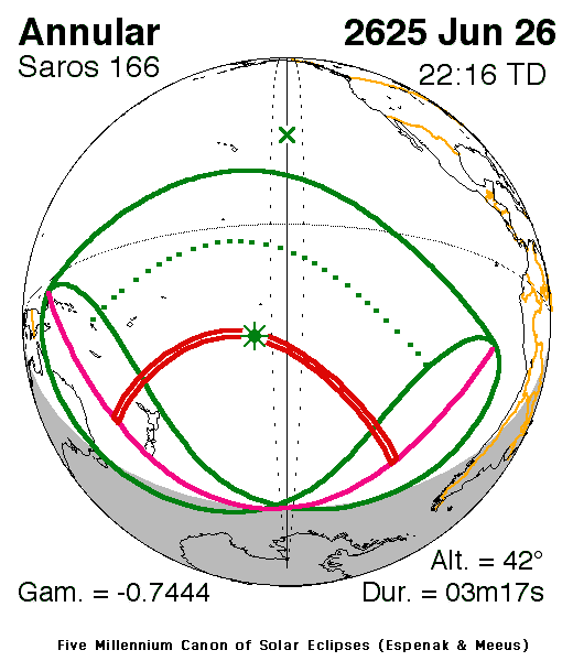 2625-06-26.gif