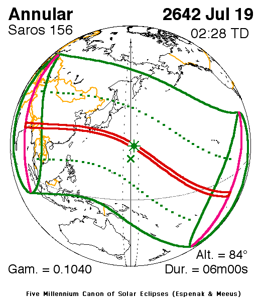 2642-07-19.gif