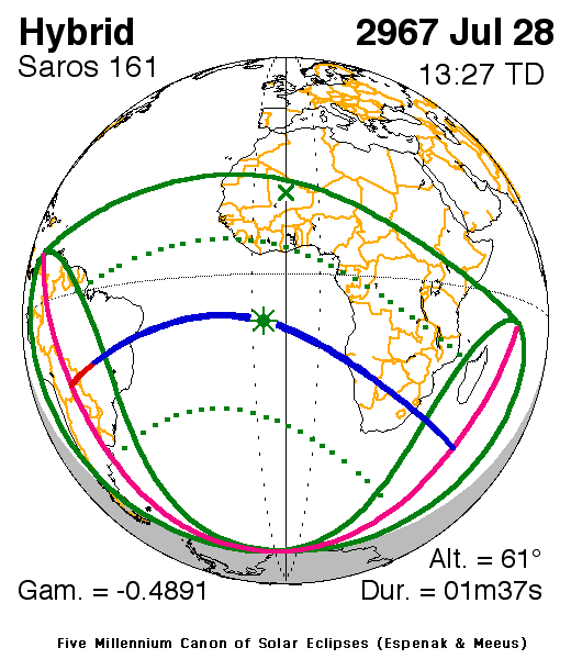 2967-07-28.gif