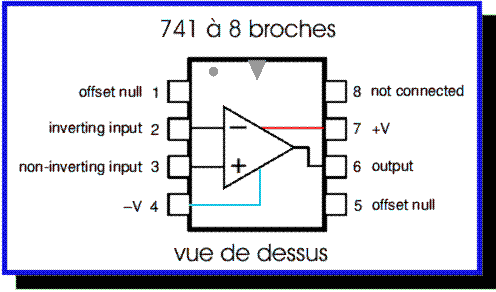 741dia.gif