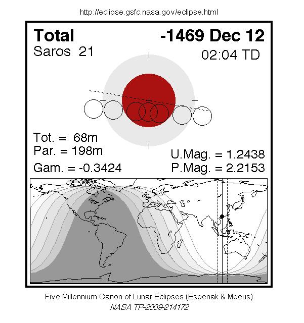 LE-1469-12-12T.gif