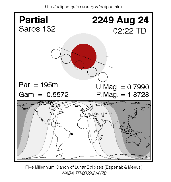 LE2249-08-24P.gif
