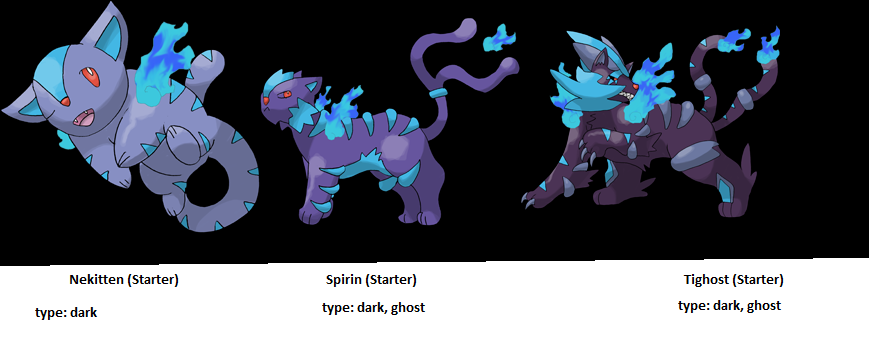 evolutiopns-of-my-fakemon-nekitten-fake-pokemon-25953068-869-349.png