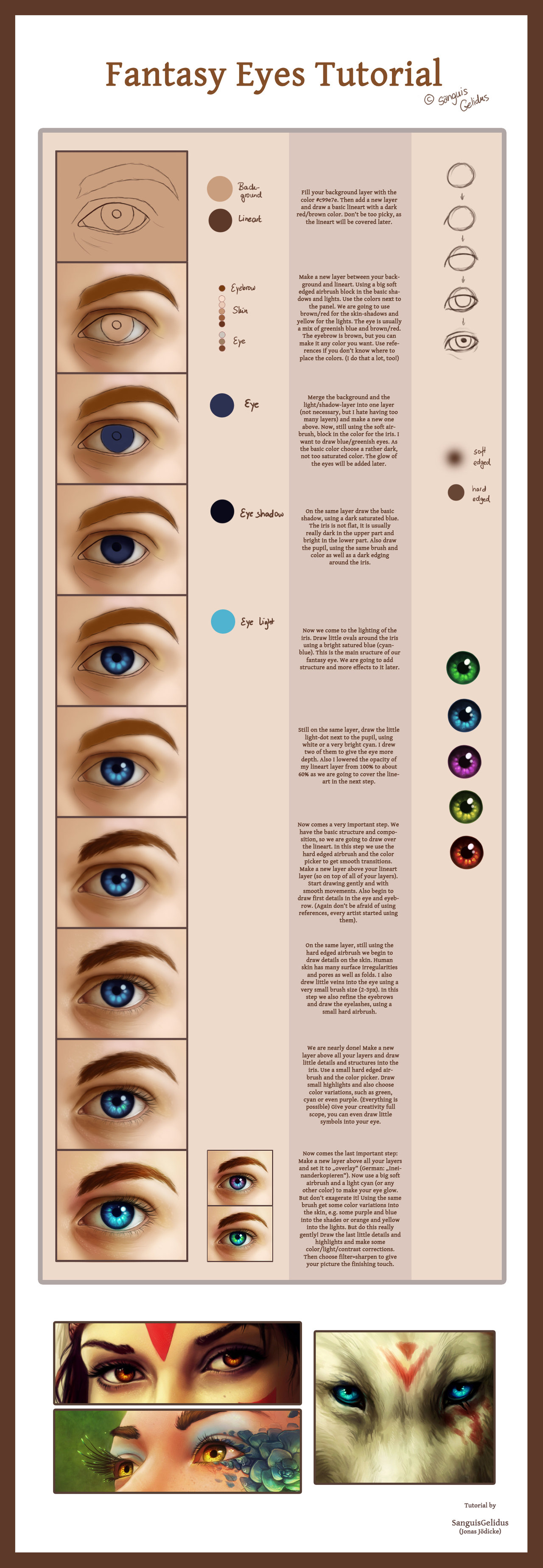 fantasy_eyes_tutorial_by_sanguisgelidus-d4vl37n.jpg