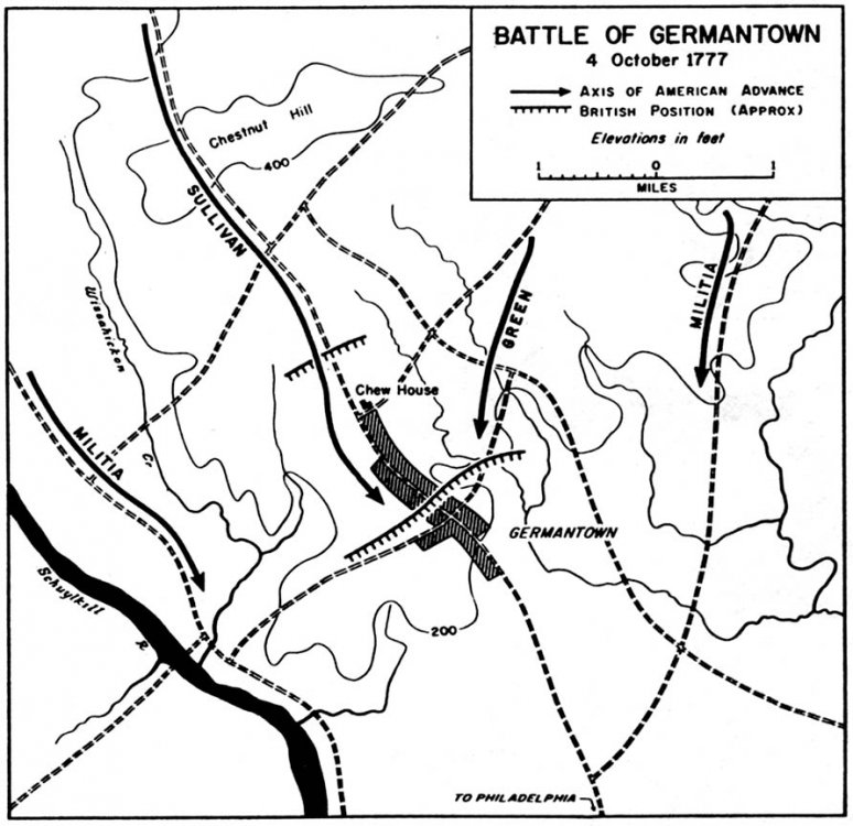 germantown_1777.jpg