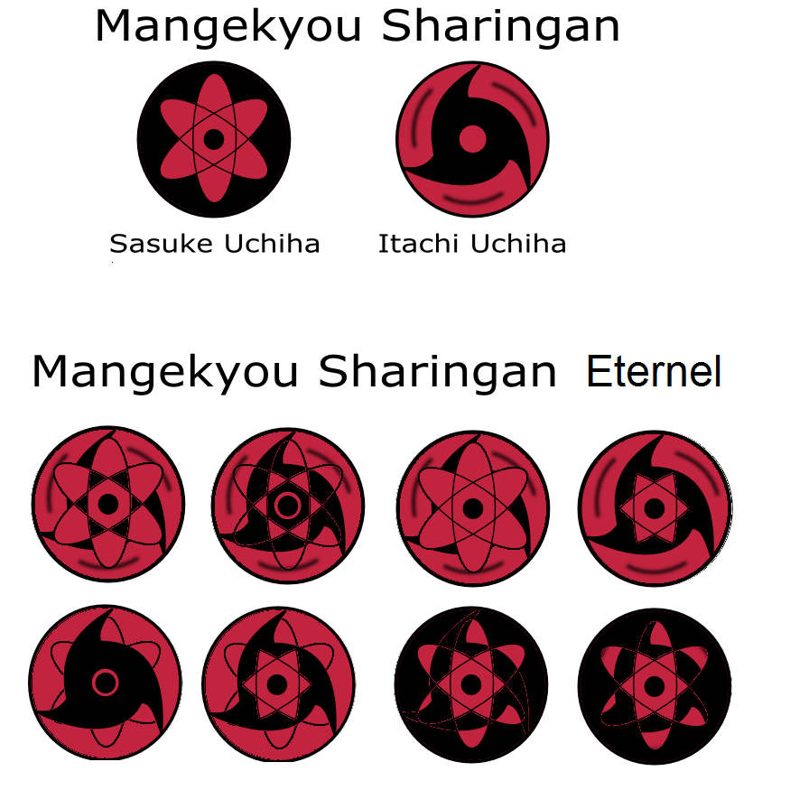 sharingan1.png