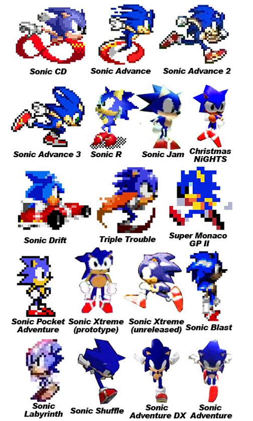 sonic_2_history.jpg