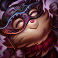 Grungyh
