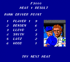 110682-final-lap-twin-turbografx-16-screenshot-points-result.png