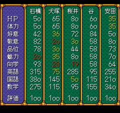 394239-graduation-for-windows-95-turbografx-cd-screenshot-comparative.png