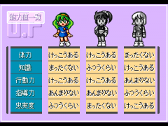 394326-tekipaki-working-love-turbografx-cd-screenshot-character-information.png