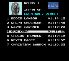 552107-bari-bari-densetsu-turbografx-16-screenshot-preminaly-results.png