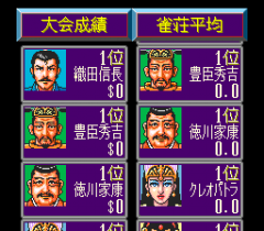553443-super-mahjong-taikai-turbografx-cd-screenshot-rankings.png