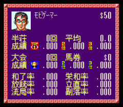 553449-super-mahjong-taikai-turbografx-cd-screenshot-player-s-stats.png