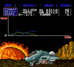 651331-military-madness-turbografx-16-screenshot-battle-statistics.png