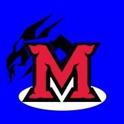 madskills36