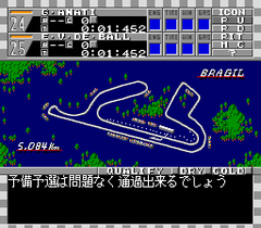 540787-f1-team-simulation-project-f-turbografx-cd-screenshot-race.png