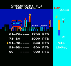 408349-motorace-usa-nes-screenshot-points-are-determined-in-what.png