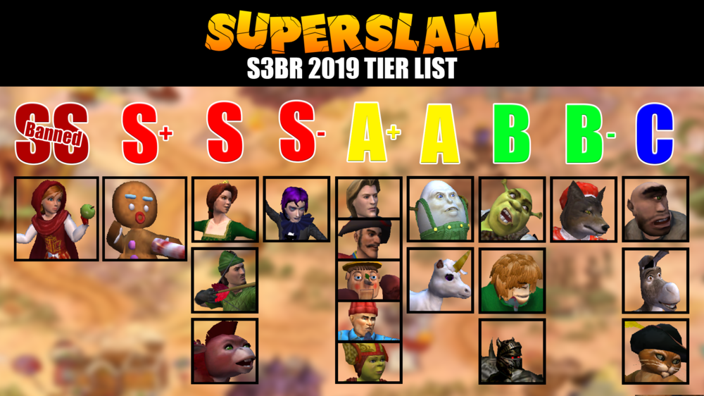 tierlist shrek.png