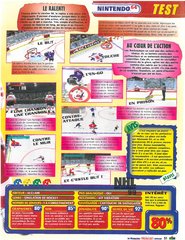 NHL Breakaway 99 - 02