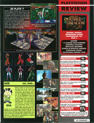 Double Dragon - 02