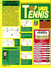 Top Ranking Tennis