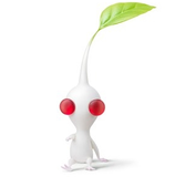 Youpikmin