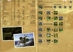 Command & Conquer (USA)_page-0013