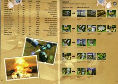 Command & Conquer (USA)_page-0015