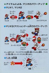 Super Mario Collection SFC_page-0013