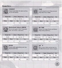 Advance Wars (USA)_page-0021.jpg