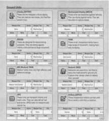 Advance Wars 2 - Black Hole Rising (USA)_page-0024.jpg