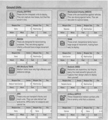 Advance Wars 2 - Black Hole Rising (USA)_page-0024.jpg