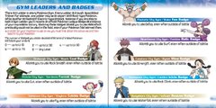 Pokemon - Diamond Version (USA)_page-0019.jpg