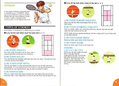 Super Tennis (USA) manual_page-0007.jpg