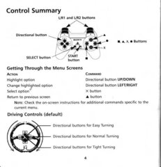 Andretti Racing (USA) manual_page-0004.jpg