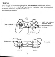 Andretti Racing (USA) manual_page-0019.jpg