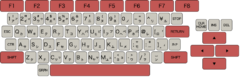 Family Basic Keyboard
