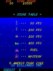 800 fatmons score table.jpg