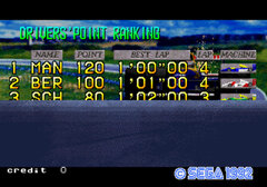 F1 Super Lap 002.jpg