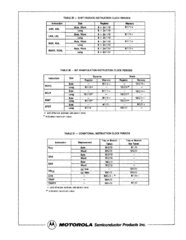 OB68K1A manual_page-0095.jpg