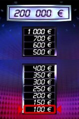 1 contre 100 gains.jpg