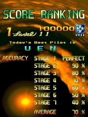 19xx the war against destiny scores.jpg