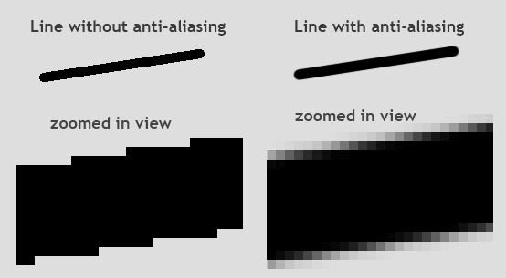 Anti-Aliasing-1-2179355807.jpg.66e8b6407ef9030bfb08ee3e1af8d243.jpg